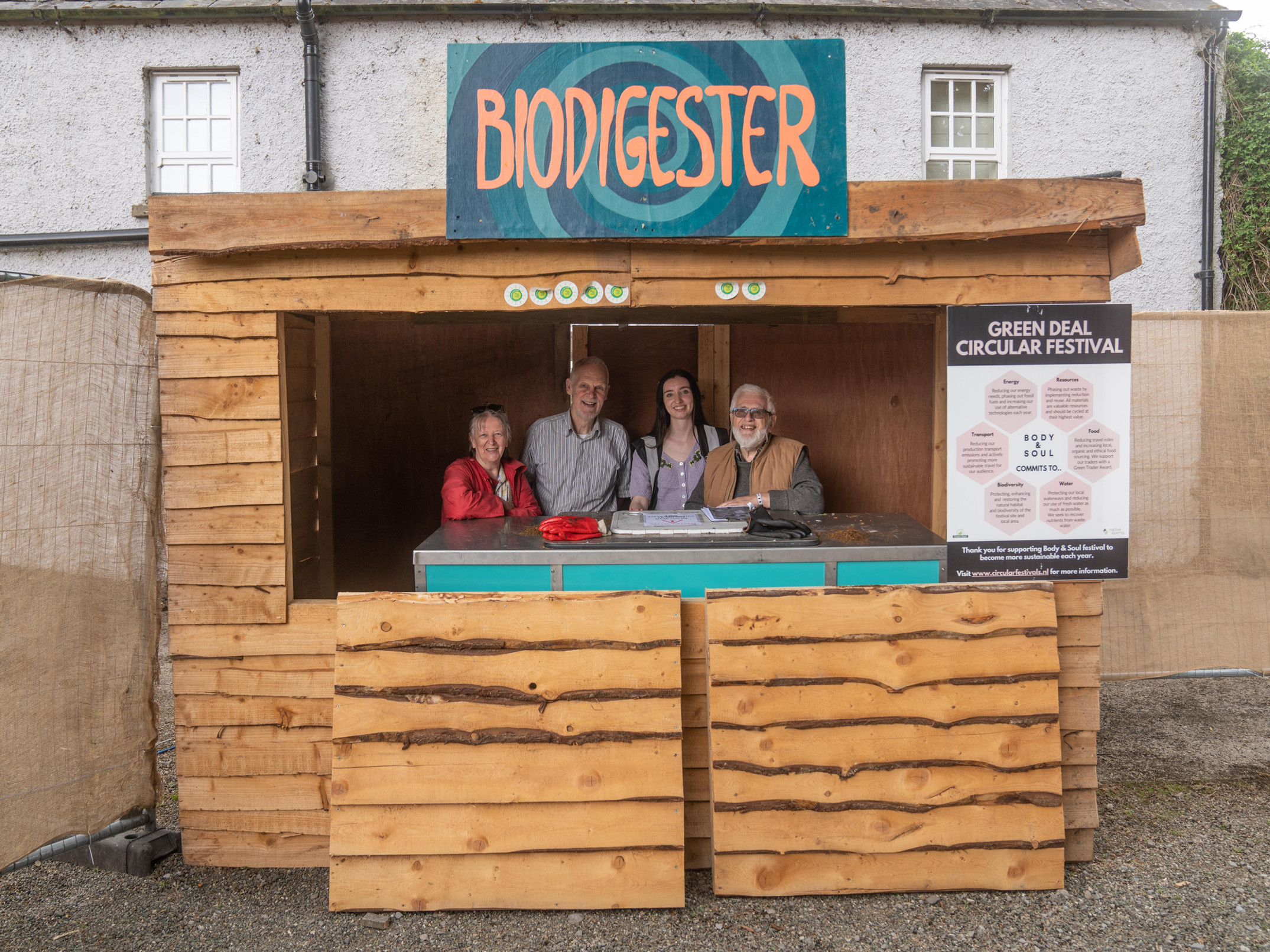 The Biodigester