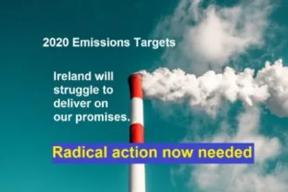 Ireland’s Greenhouse Gas emissions projected to increase strongly
